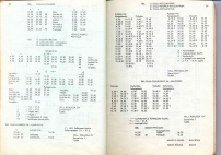 aikataulut/oulun-alue_1968 (39).jpg